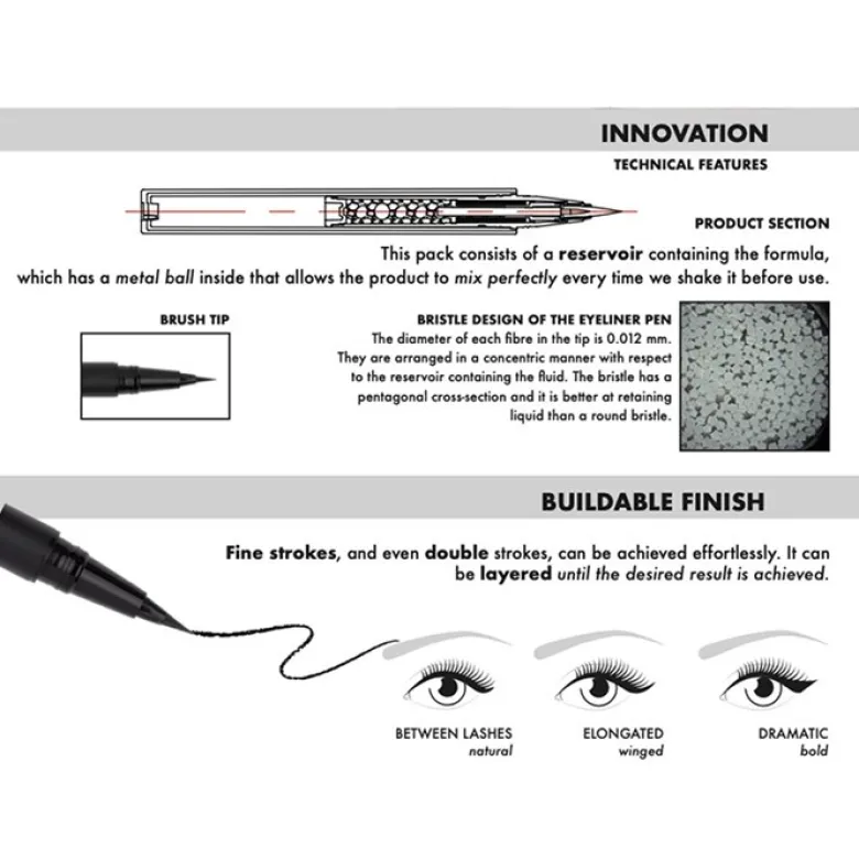 Eyeliner ON FLEEK Brush Pen, 0,69 ml