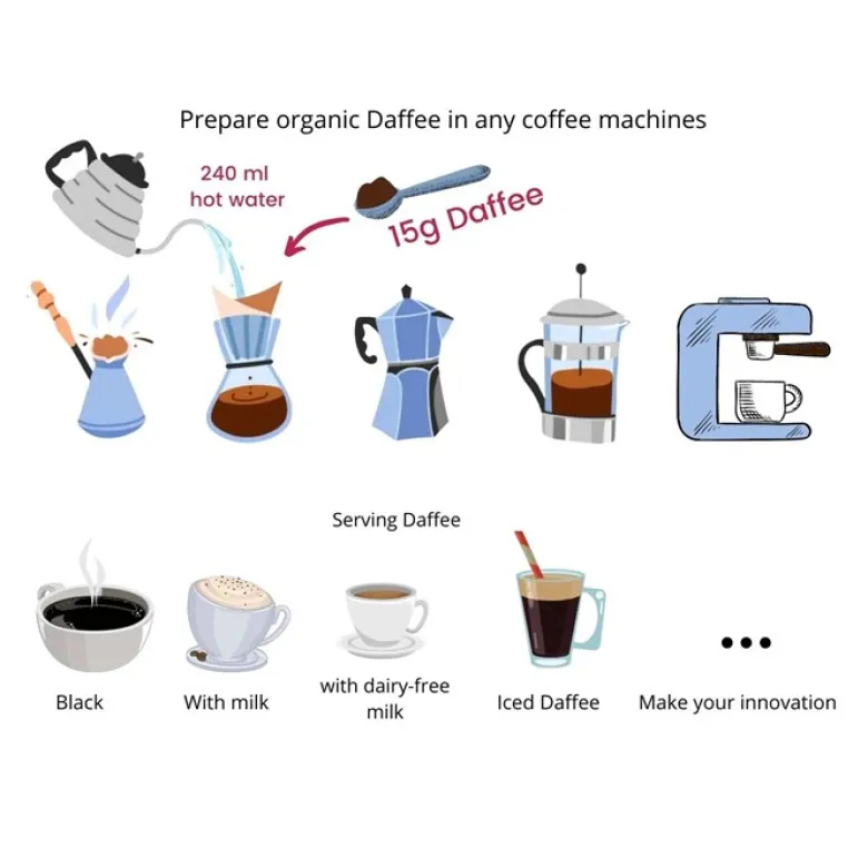 Koffeinfritt Dadelkaffe med Chaismak, 250 g