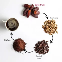 Koffeinfritt Dadelkaffe Pure, 250 g