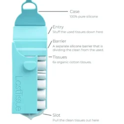 LastTissue, 6-pack