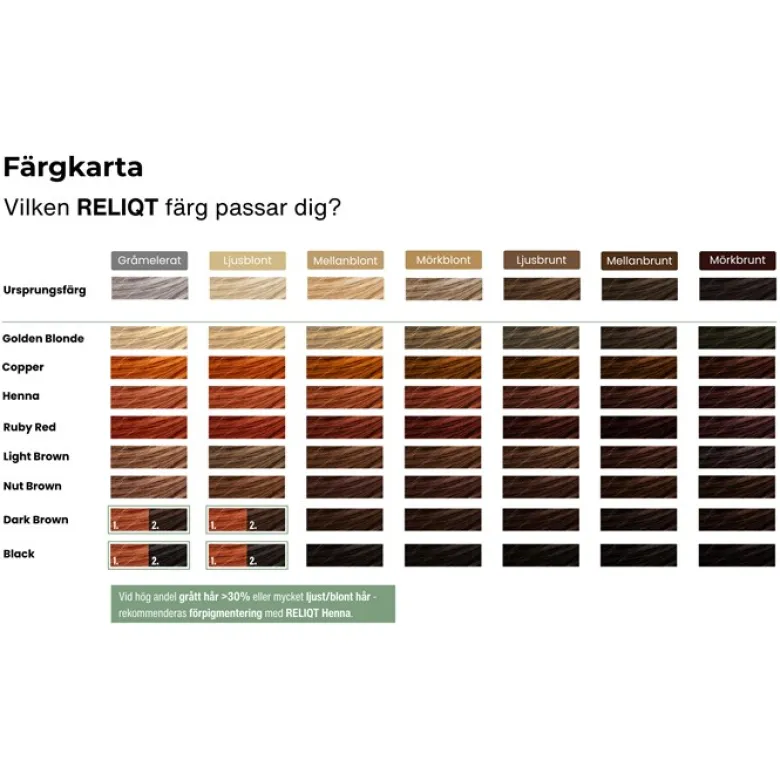 Naturlig Hårfärg, 100 g