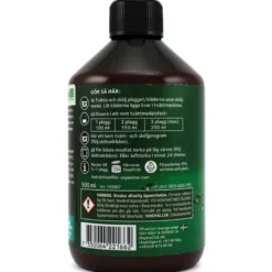 Wash-In Textile Waterproofing